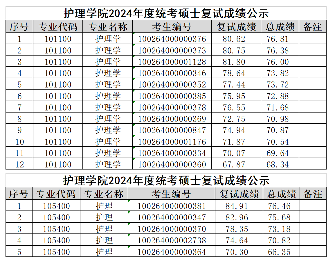 屏幕截图 2024-04-04 001722.png